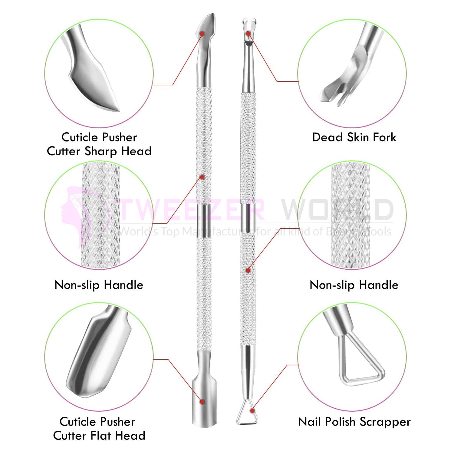 Best Cuticle Nipper Nail Trimmer with Cuticle Pusher Cuticle Remover